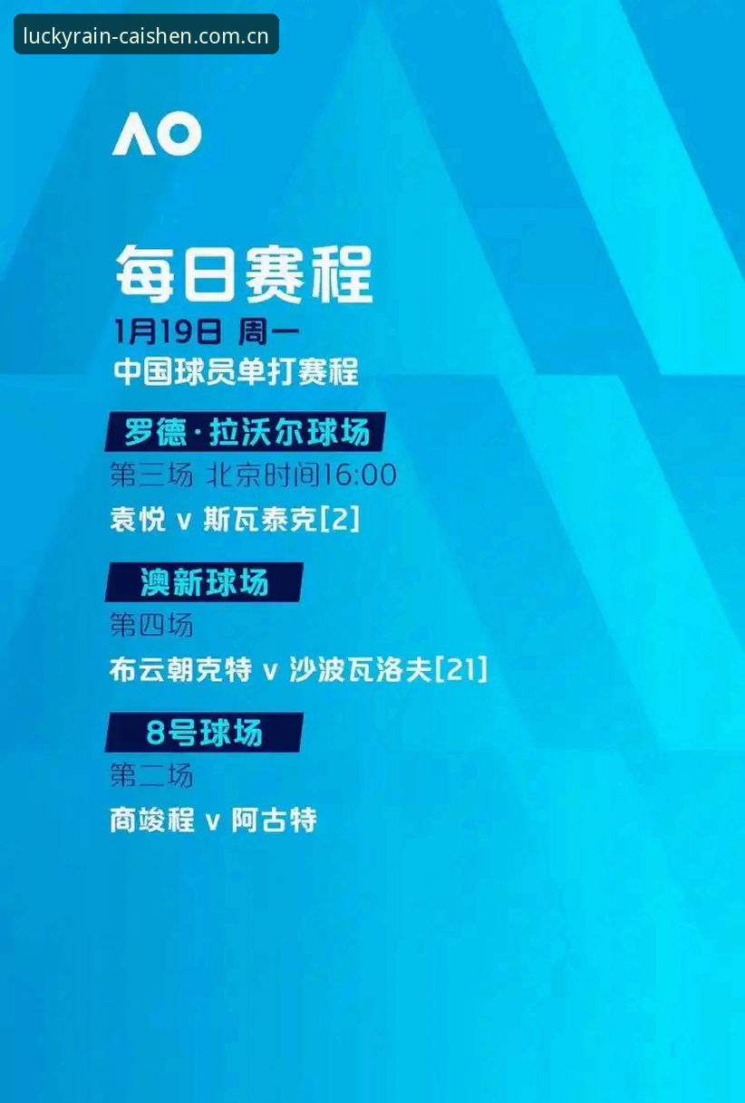 世界杯观赛vs签证难题：一个财神到平台用户的独特视角